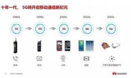 华为博士最新爆料,揭秘未来科技发展趋势与突破